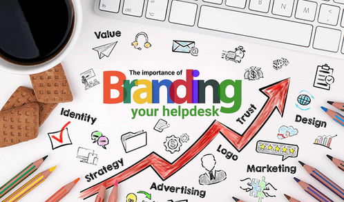 2021中國(guó)食品品牌策劃公司盤點(diǎn) 專業(yè)賦能與創(chuàng)新設(shè)計(jì)引領(lǐng)品牌新風(fēng)向