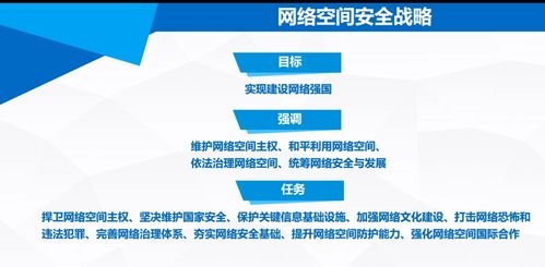國(guó)家網(wǎng)絡(luò)信息安全 第一章 網(wǎng)絡(luò)與信息安全軟件開發(fā)