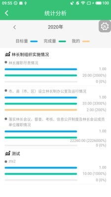 林長(zhǎng)通App最新版下載及網(wǎng)絡(luò)與信息安全軟件開發(fā)解析